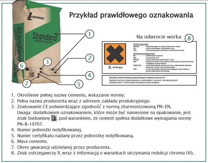 Zdjęcie Ile waży worek cementu? Zaskakujące fakty, które musisz znać